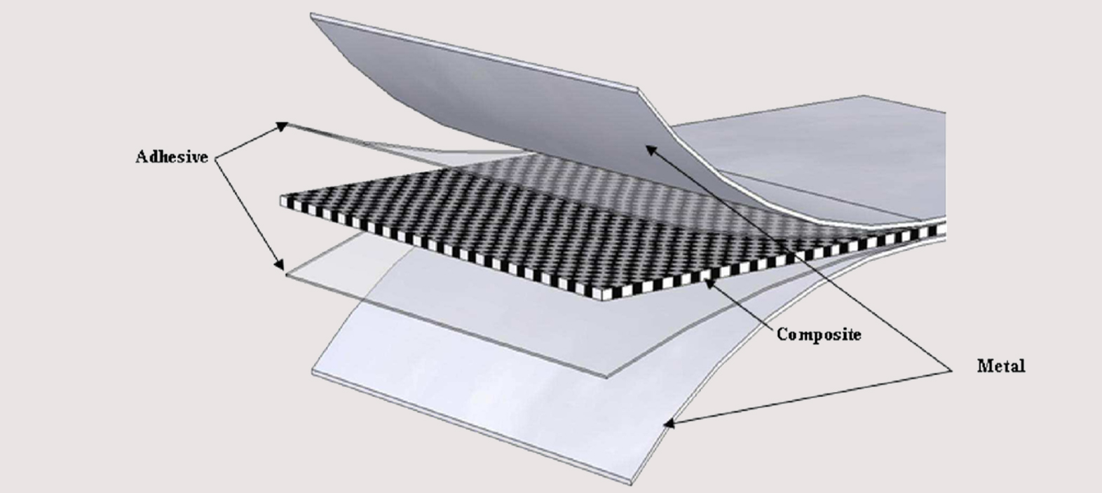Carbon Fiber Laminates vs Fiber Metal Laminate Composites